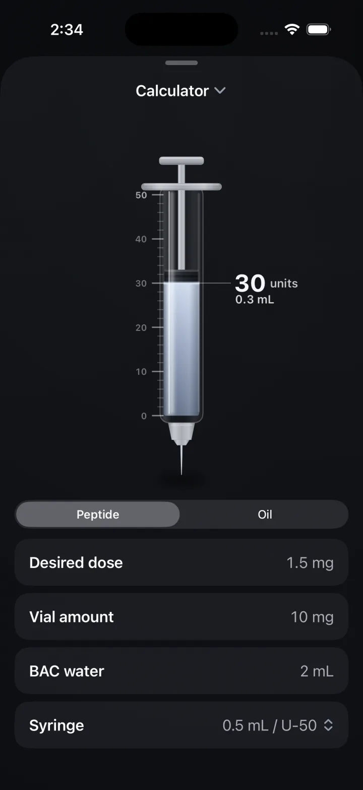 The dose calculator: a 1.5 mg dose drawn to 30 units on the syringe